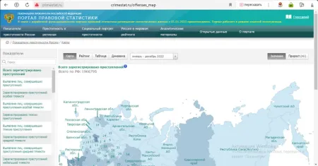Показатели преступности за 2022 год: город Москва, Московская область, Красноярский край, Республики Алтай, Тыва, Хакасия, Бурятия. Преступность среди мигрантов в РФ.