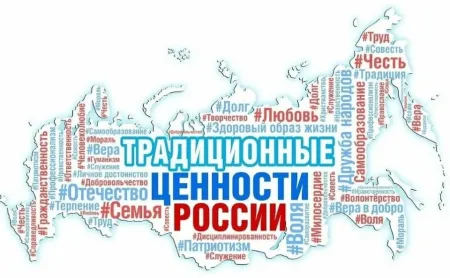 О традиционных семейных ценностях в России. Интересы коллективного Запада: деятельность недобросовестных международных и иных НКО.